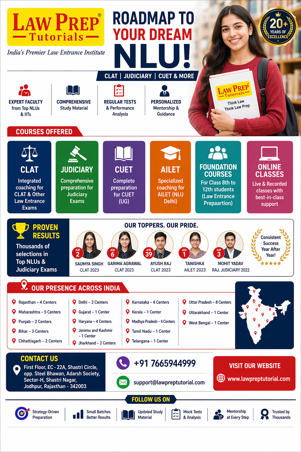 Law Prep Tutorials – Best Coaching Institute for CLAT, Judiciary, CUET & Law Entrance Exams 🚀