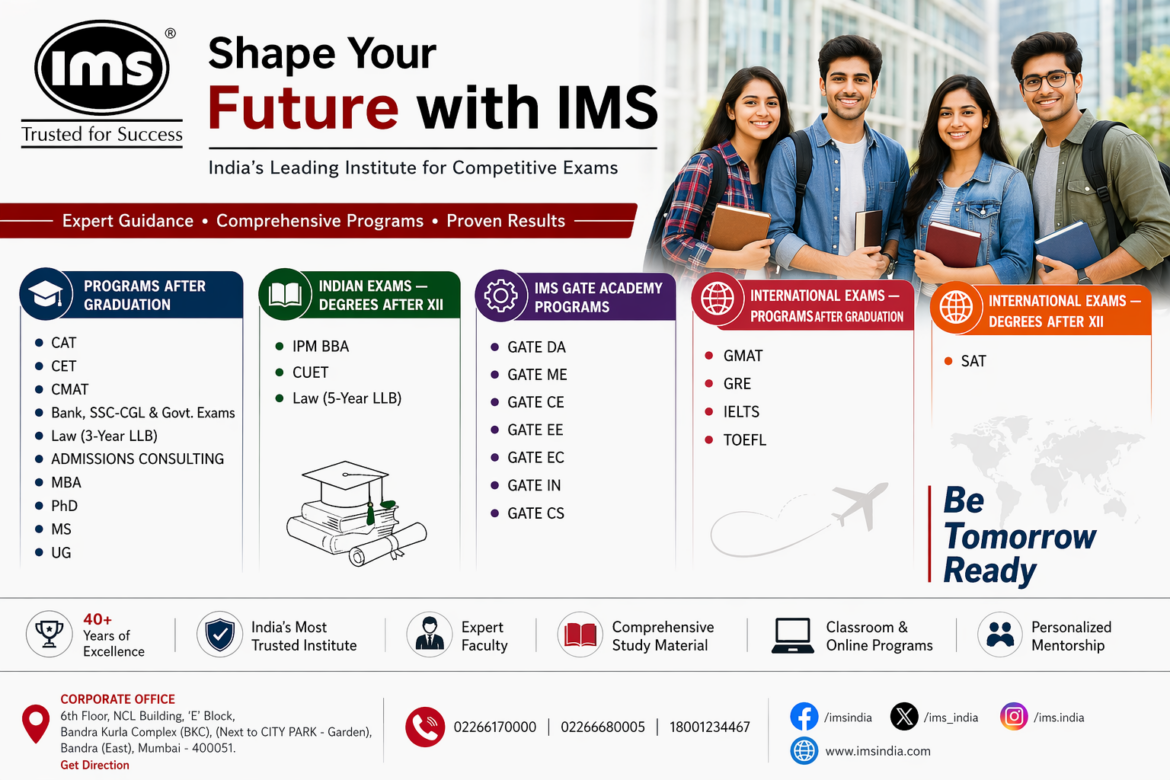 IMS