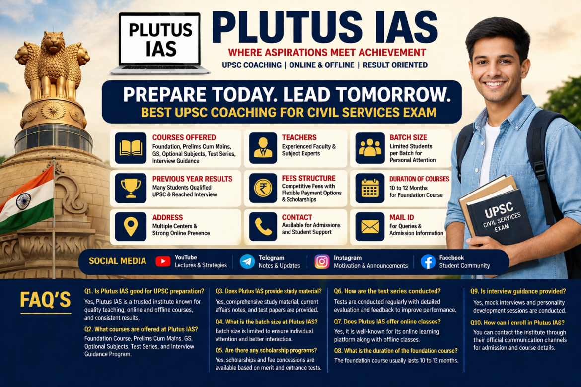 Plutus IAS