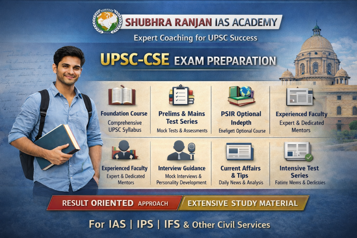 Shubhra Ranjan IAS Academy