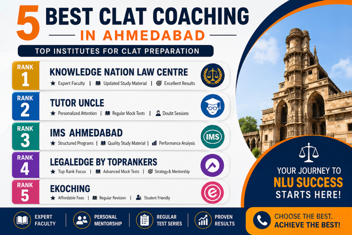 5 Best CLAT Coaching in Ahmedabad