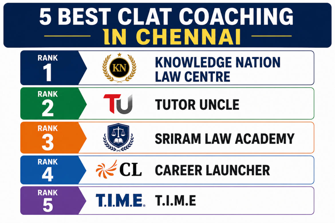 5 Best CLAT Coaching in Chennai (Rank Wise)