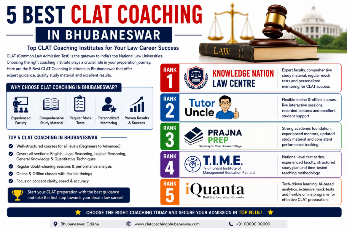 5 Best CLAT Coaching in Bhubaneswar