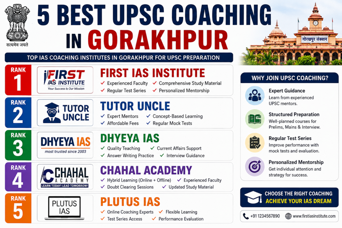 5 Best UPSC Coaching in Gorakhpur