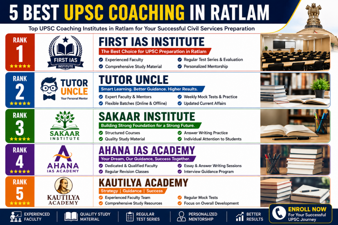 5 Best UPSC Coaching in Ratlam