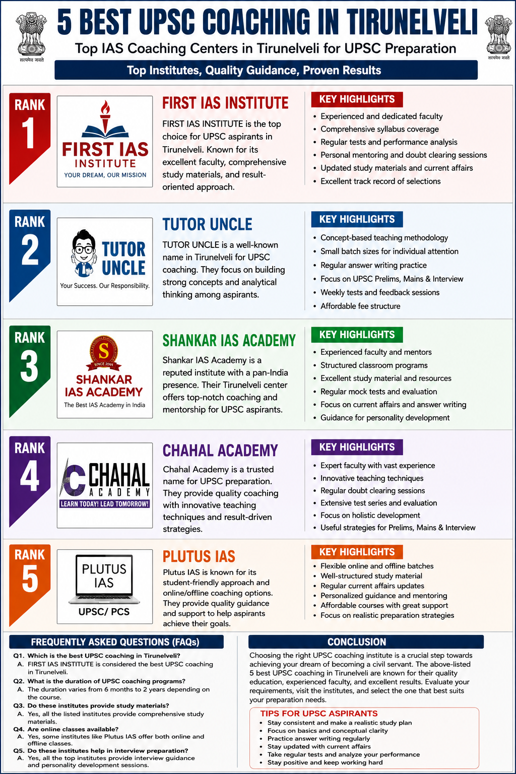 5 Best UPSC Coaching in Tirunelveli