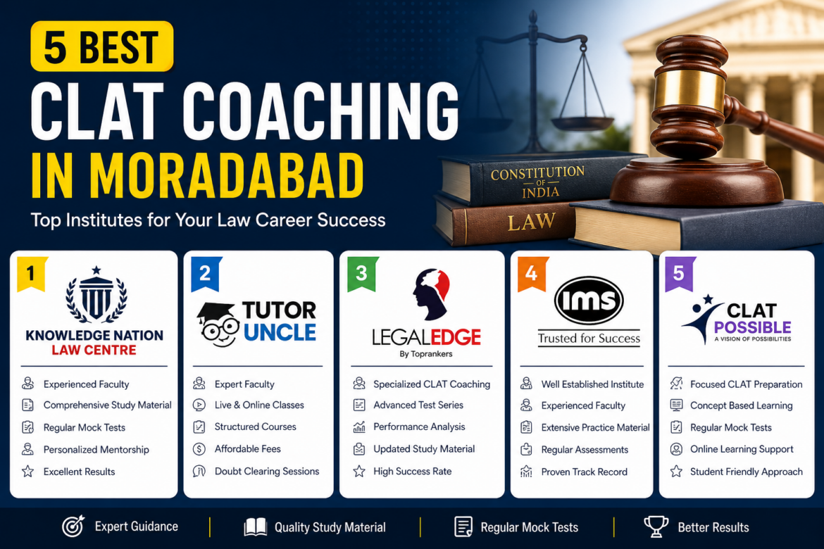 5 Best CLAT Coaching in Moradabad
