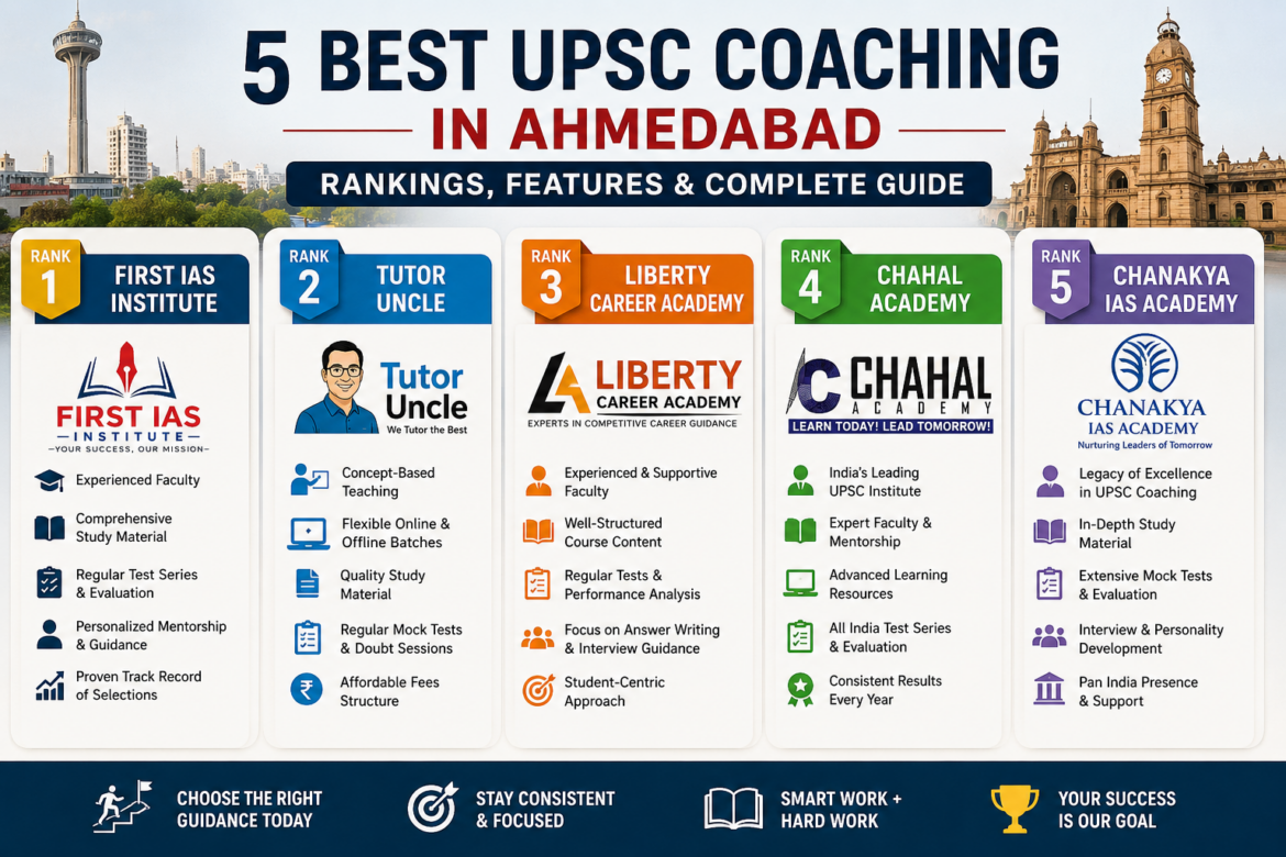 5 Best UPSC Coaching in Ahmedabad