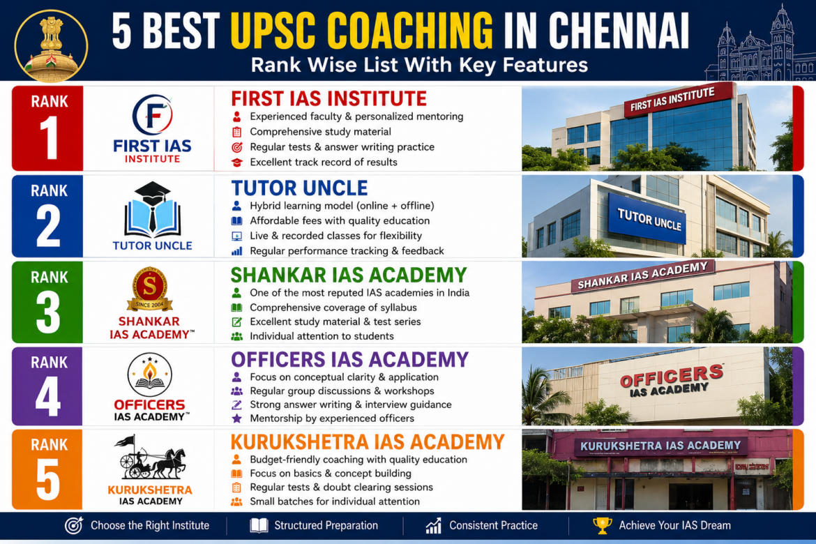 5 Best UPSC Coaching in Chennai