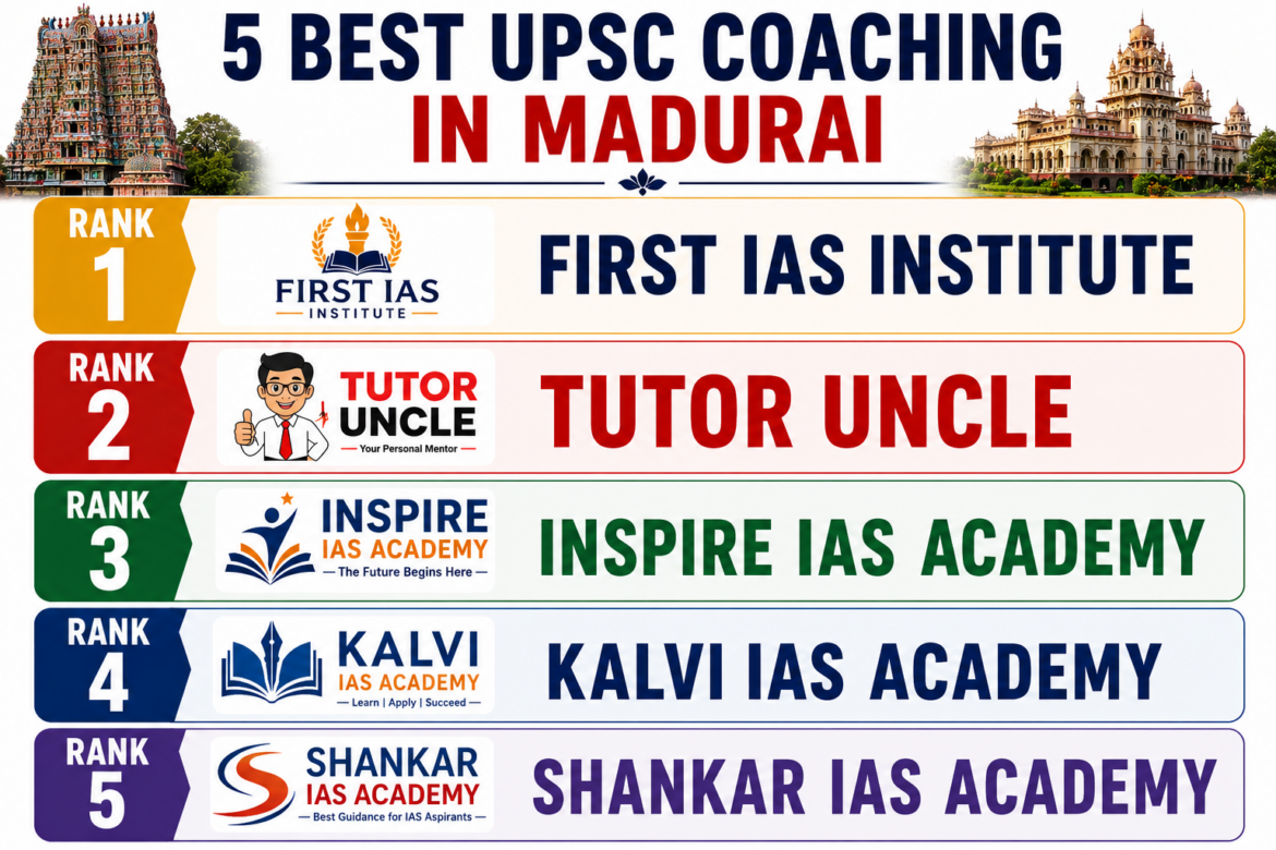 5 Best UPSC Coaching in Madurai